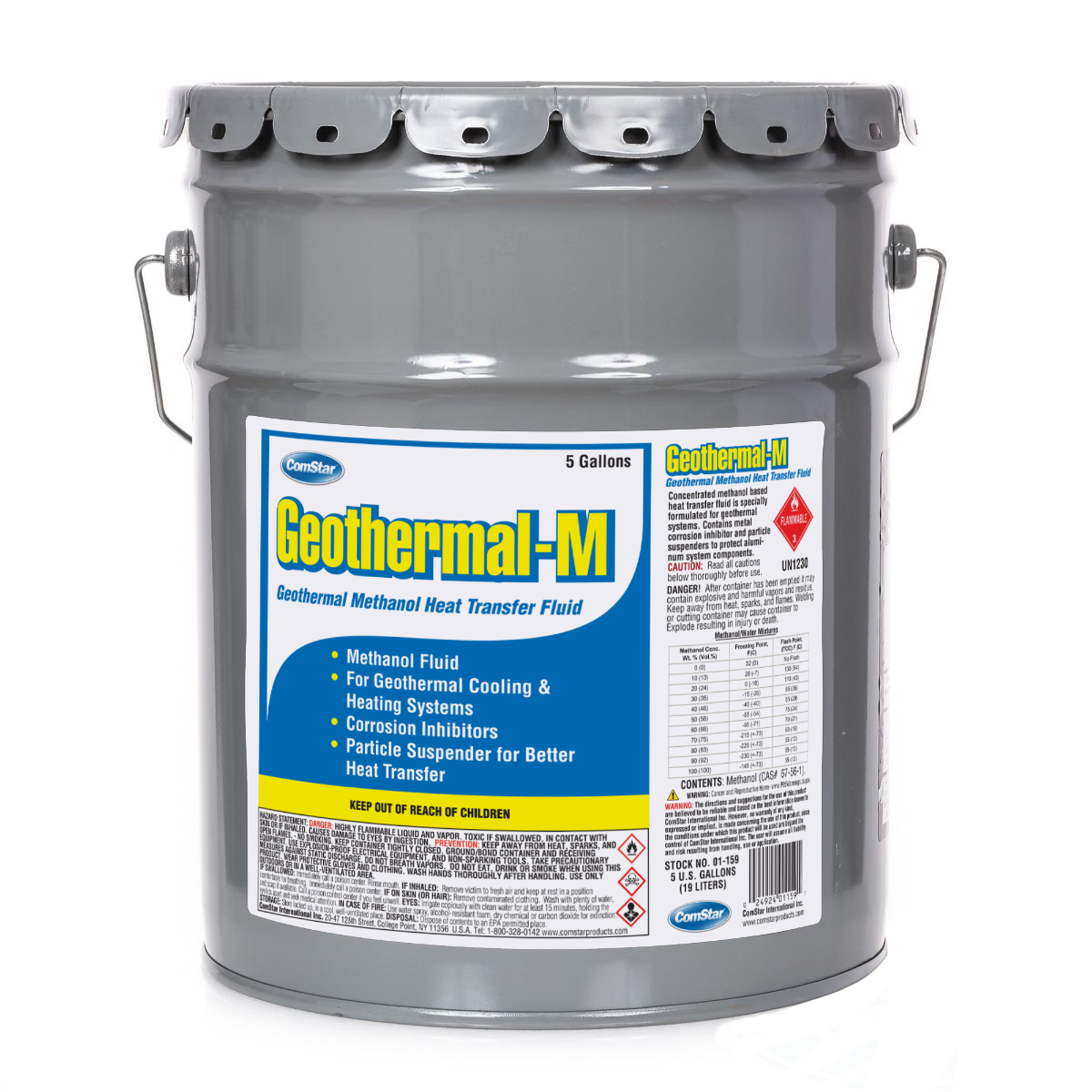 Geothermal-M, Methanol Heat Transfer Fluid
