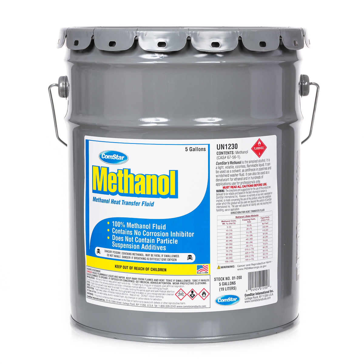 Methanol