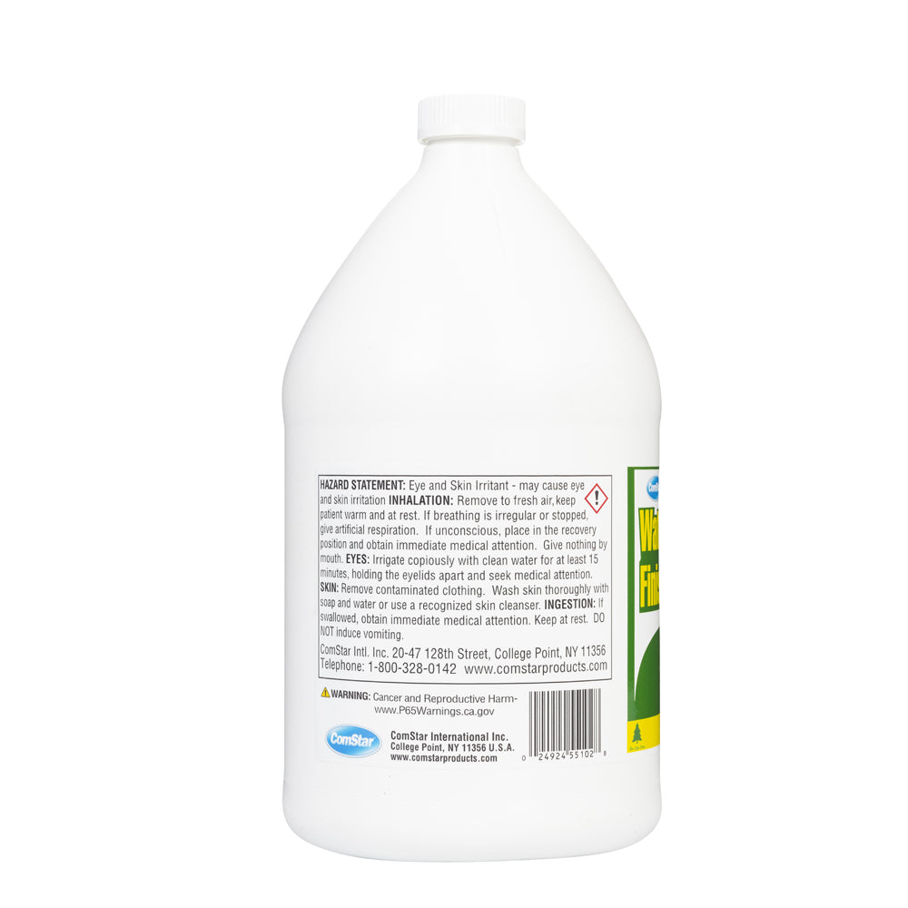 Water Repellant Finish Remover
