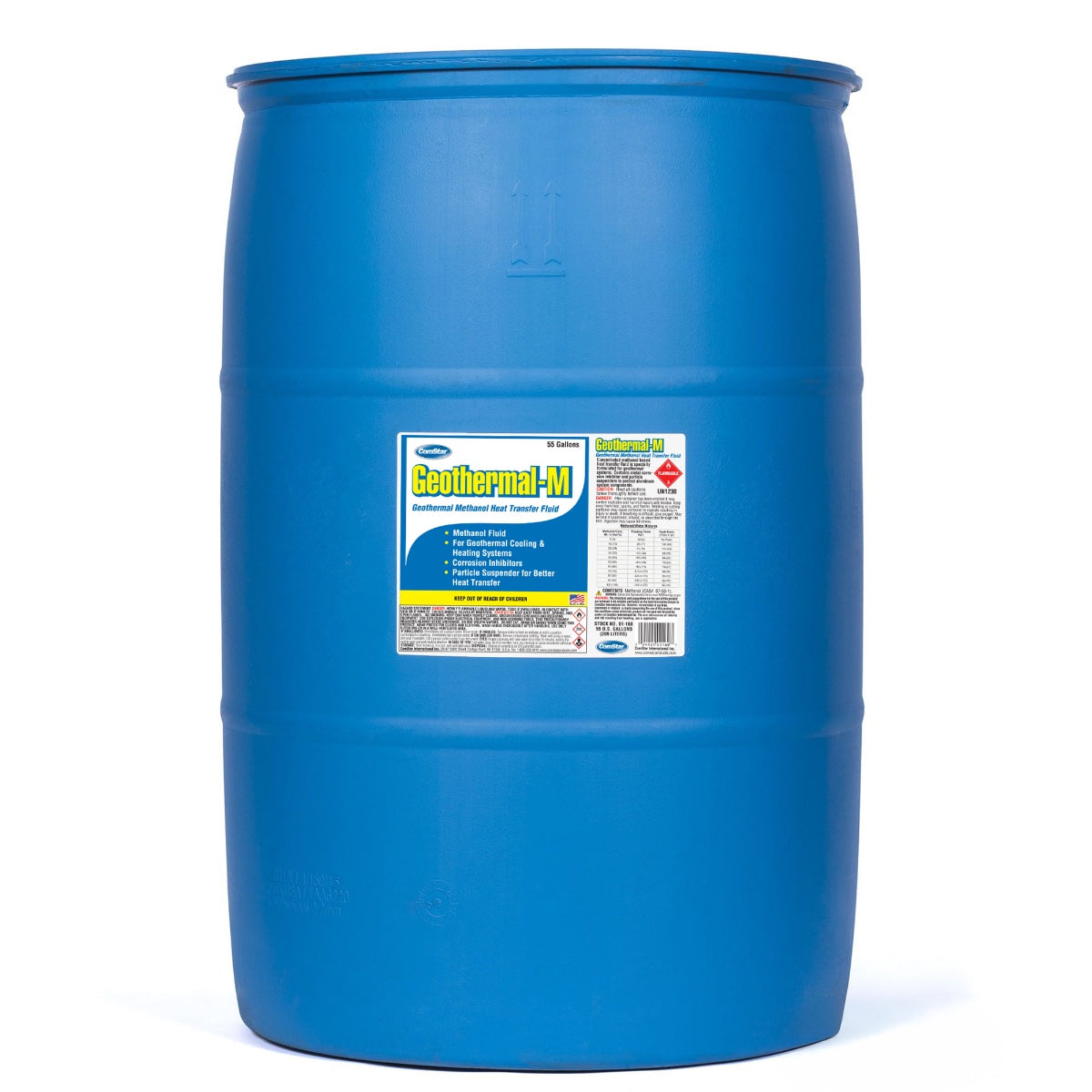 Geothermal-M, Methanol Heat Transfer Fluid
